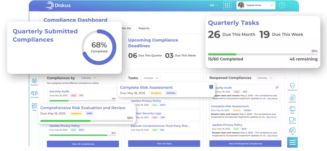 Compliance Dashboard