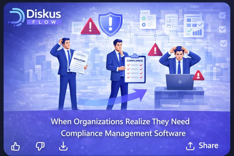 When Organizations Realize They Need Compliance Management Software