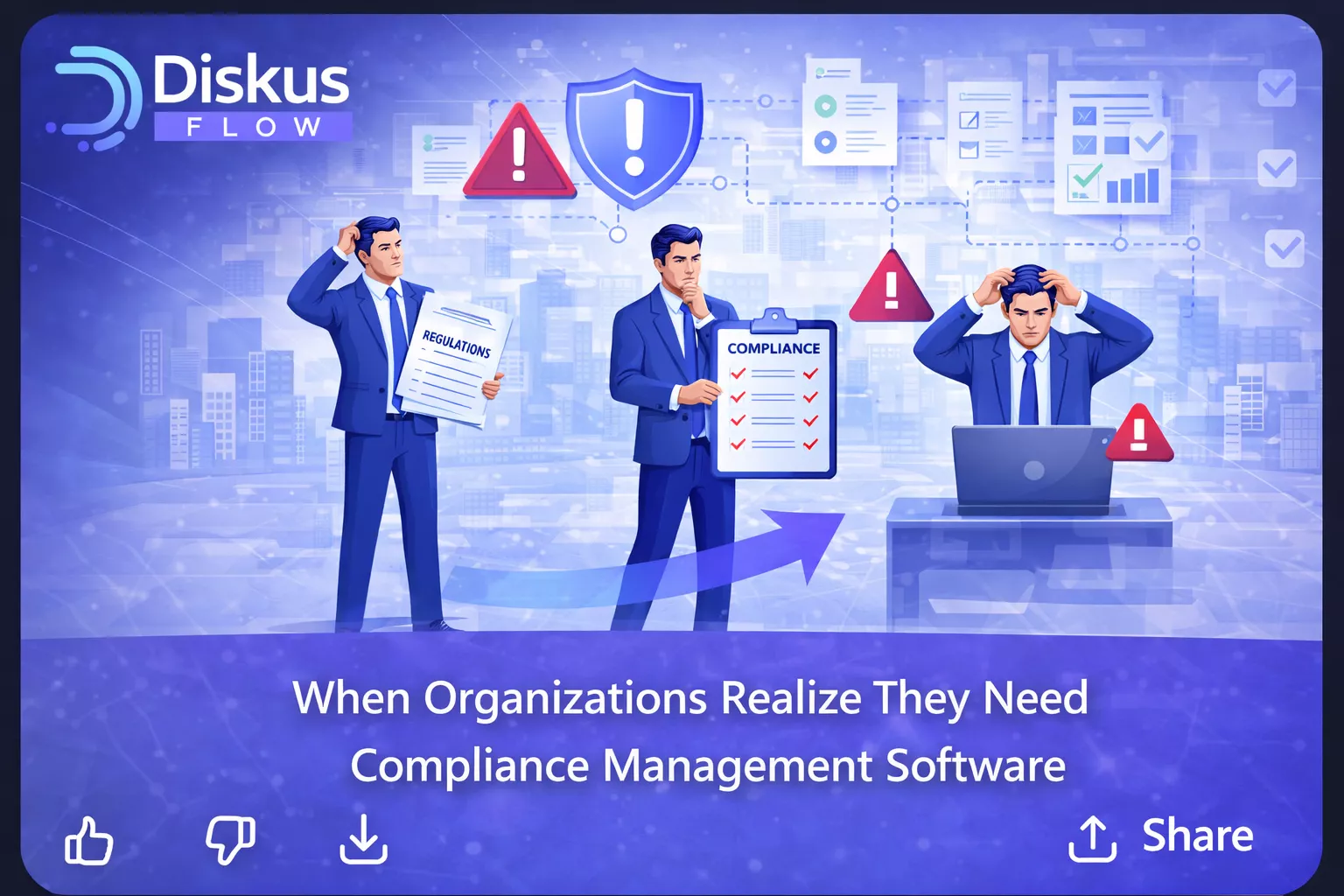 When Organizations Realize They Need Compliance Management Software