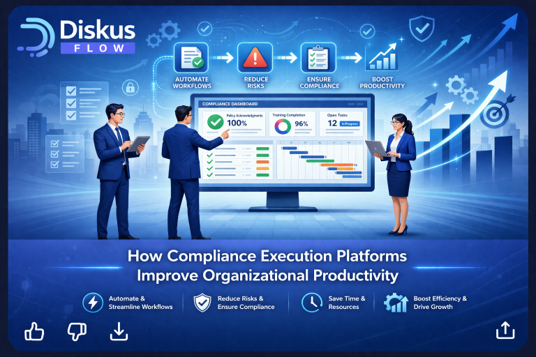 How Compliance Execution Platforms Improve Organizational Productivity