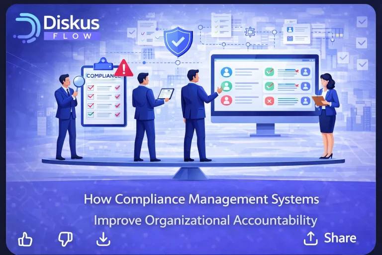 How Compliance Management Systems Improve Organizational Accountability