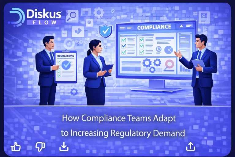 How Compliance Teams Adapt to Increasing Regulatory Demand