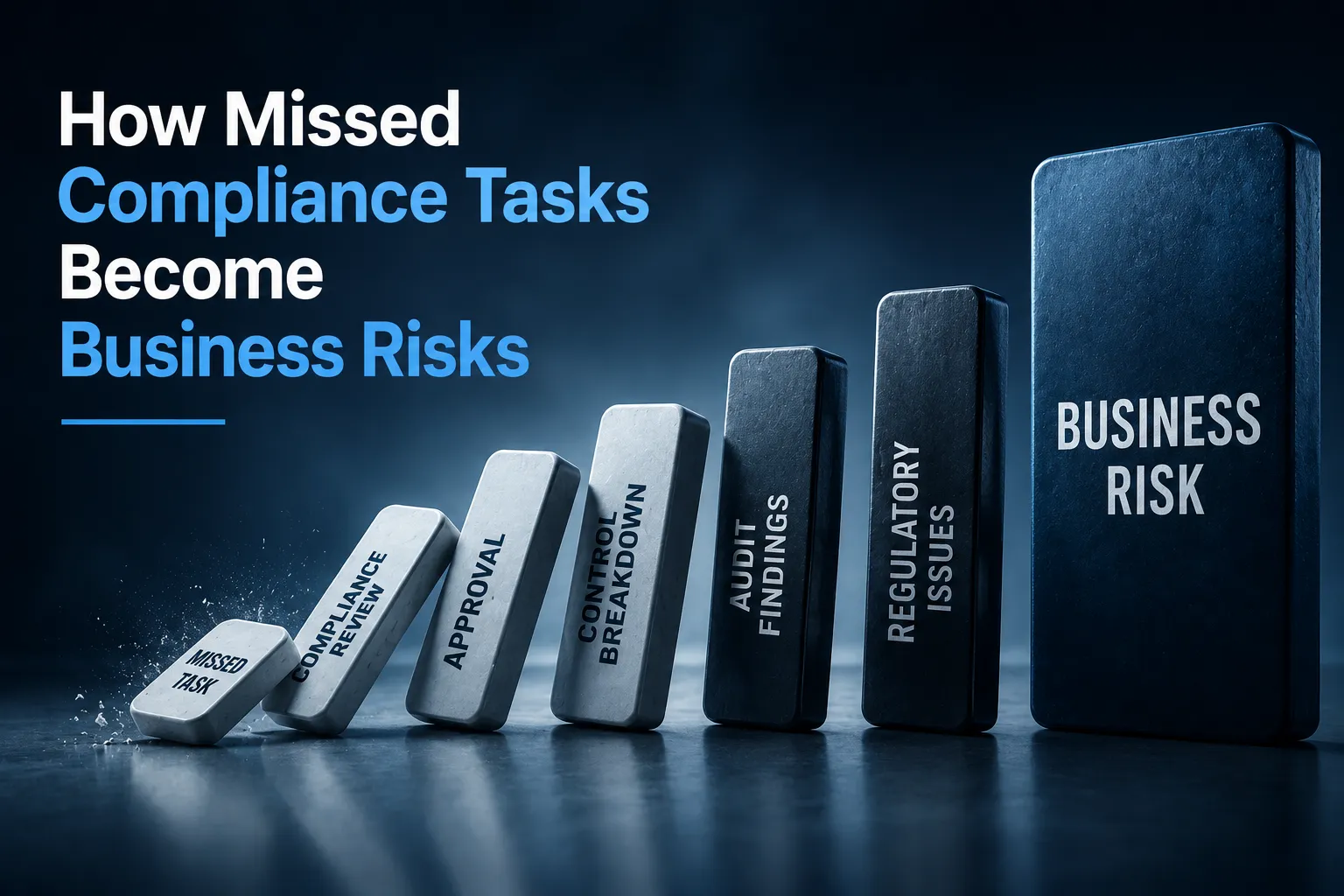 How Missed Compliance Tasks Become Business Risks