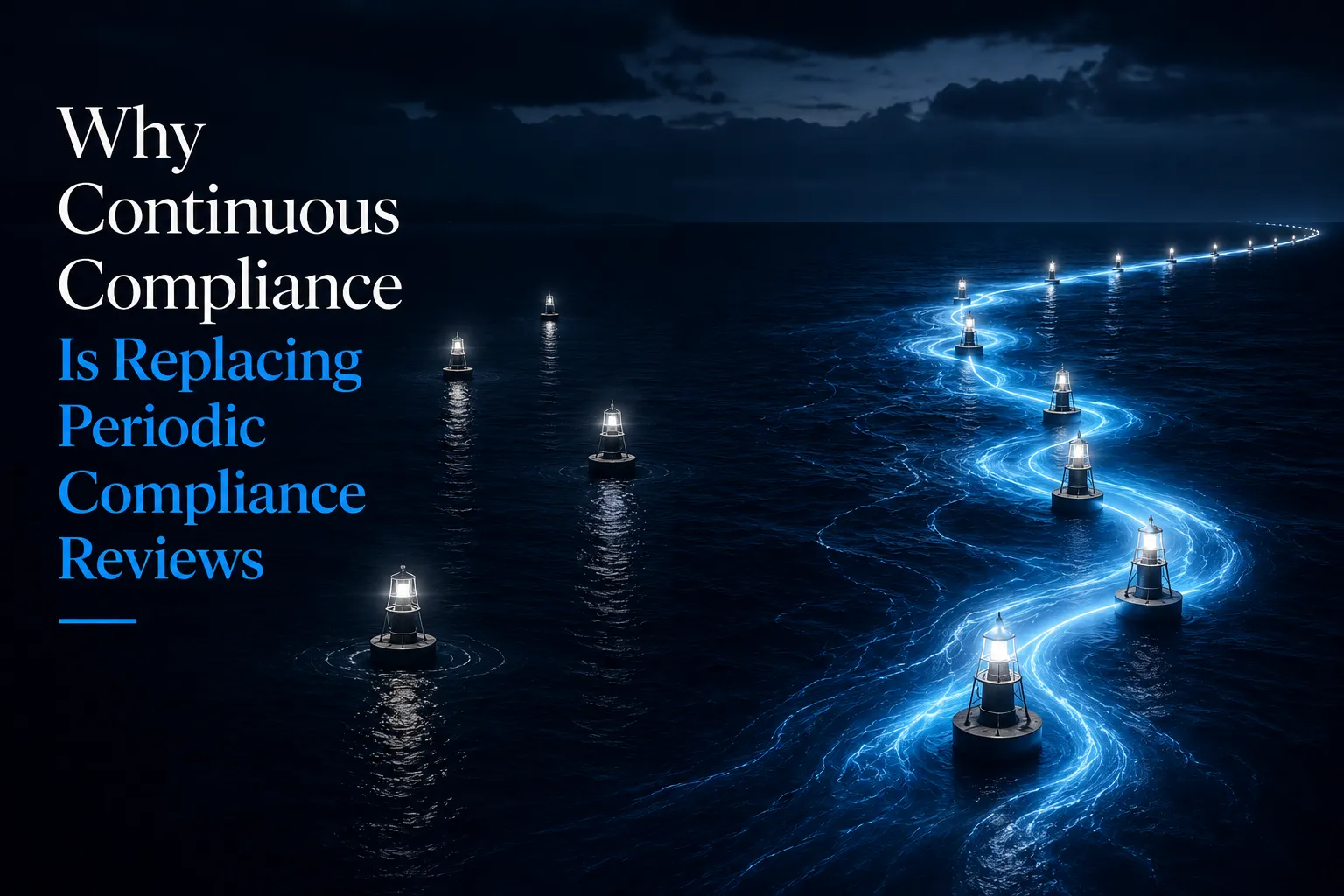 Why Continuous Compliance Is Replacing Periodic Compliance Reviews
